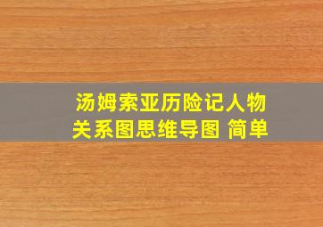 汤姆索亚历险记人物关系图思维导图 简单